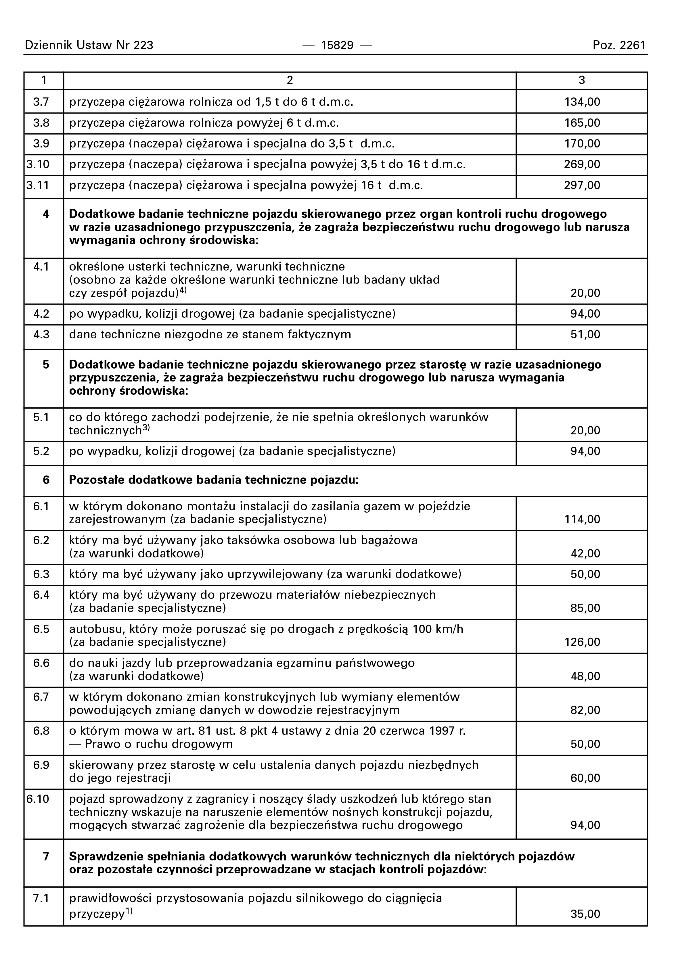  Badania Diagnostyczne 