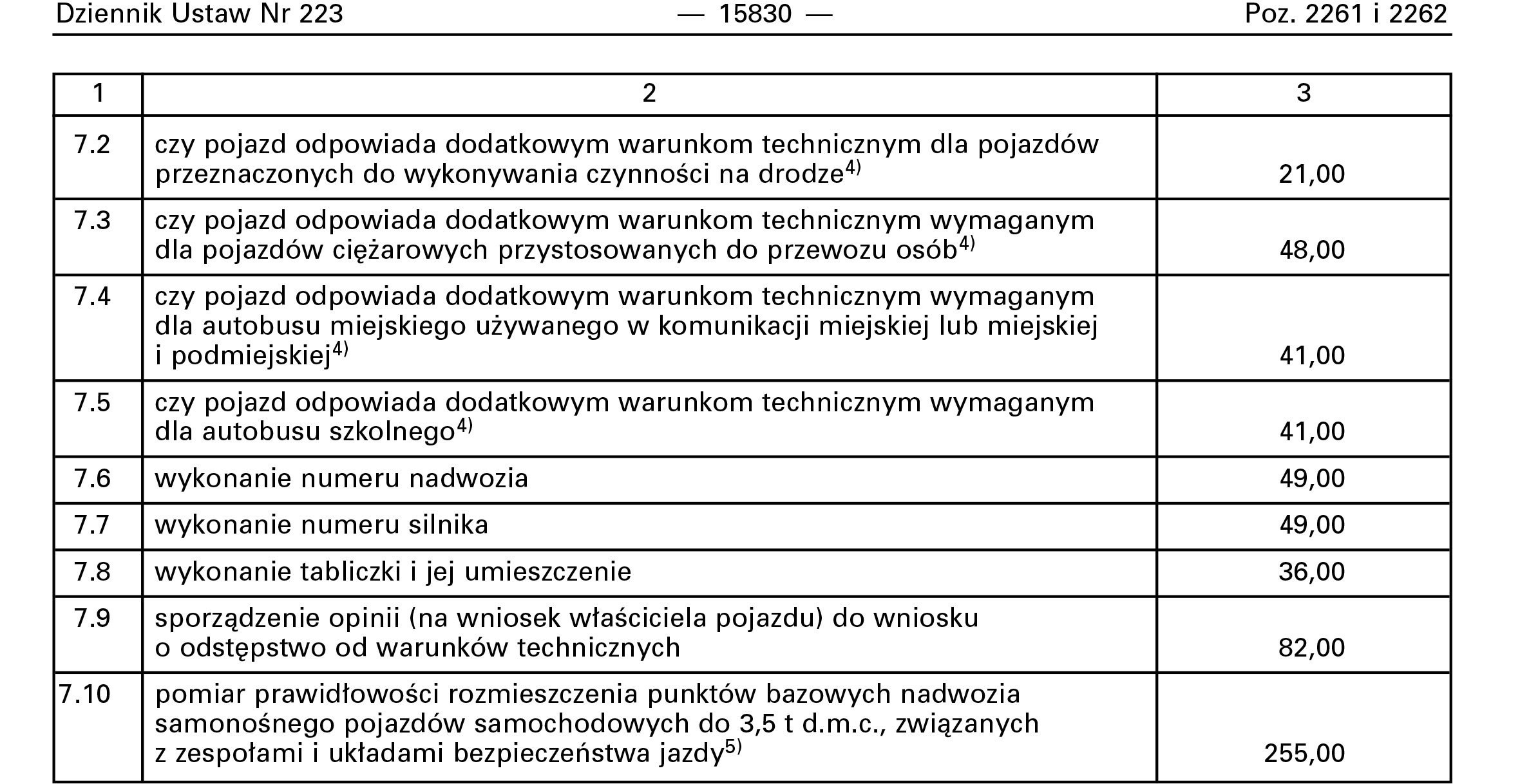  Rejestracja auta